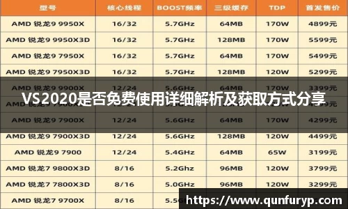 VS2020是否免费使用详细解析及获取方式分享